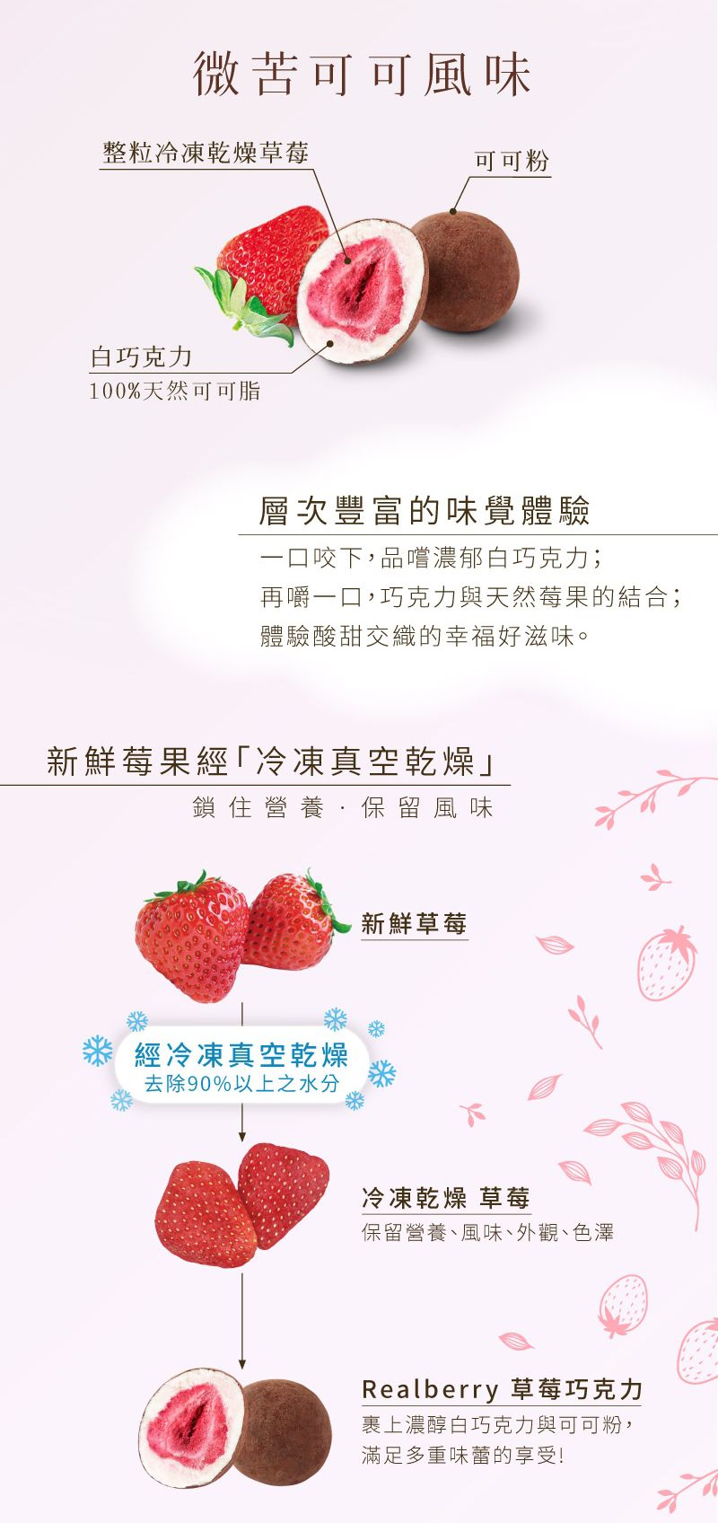 最健康的幼兒零嘴【義美生機】冷凍真空乾燥果乾、黑豆茶