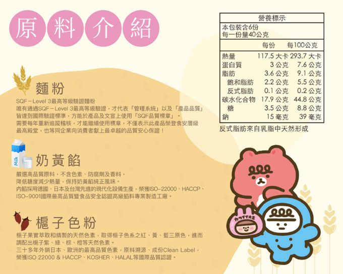 美姬饅頭 - 美姬饅頭X可愛大王 可愛奶黃包