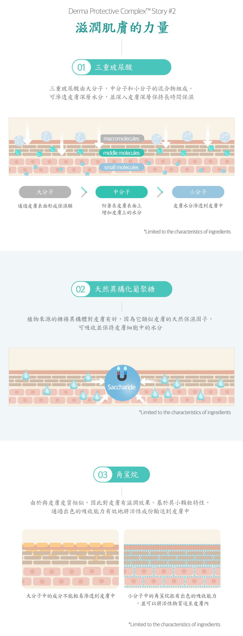 Green Finger - 潘朵定親膚舒敏禮盒組-親膚舒敏潤膚乳液 230ml＋親膚舒敏洗髮沐浴露230ml＋綠手指潘朵定 親膚舒敏保濕水凝乳150ml＋綠手指 ReliU潔淨金純水加厚濕紙巾72抽＋綠手指 ReliU潔淨藍純水濕紙巾80抽