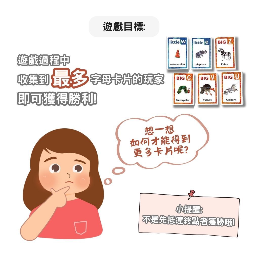 艾瑞卡爾繪本聯名益智桌遊-找找看ABC英文字母學習遊戲