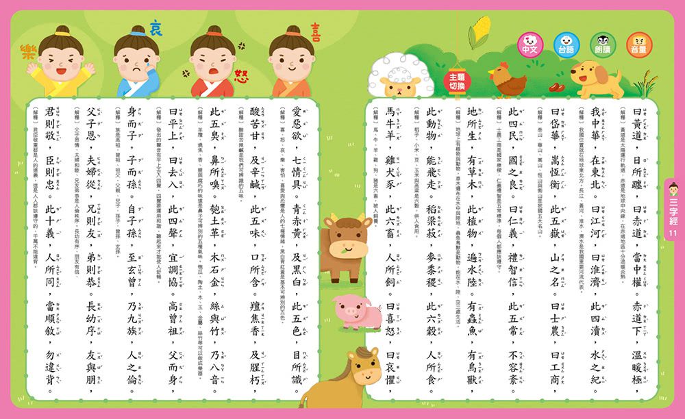 小手點讀必學大全(唐詩+三字經+弟子規)-FOOD超人