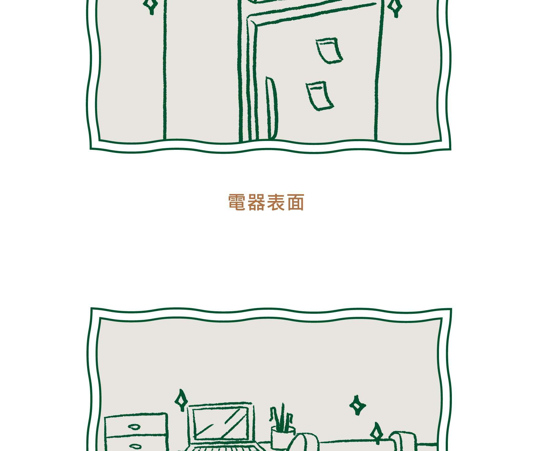 APOMAN 驅虫少年 - 萬用清潔劑-萊姆薄荷-環保無噴頭款-315ml