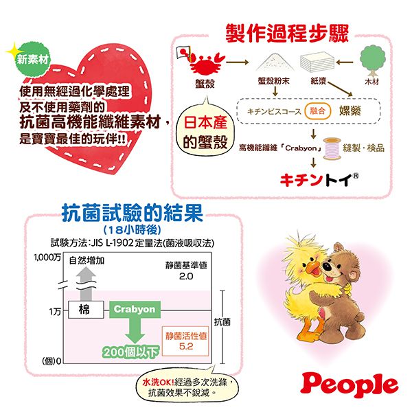 日本 People - Suzy’s Zoo布玩具系列-Boof布偶玩具
