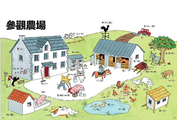 大狗小狗生活字典