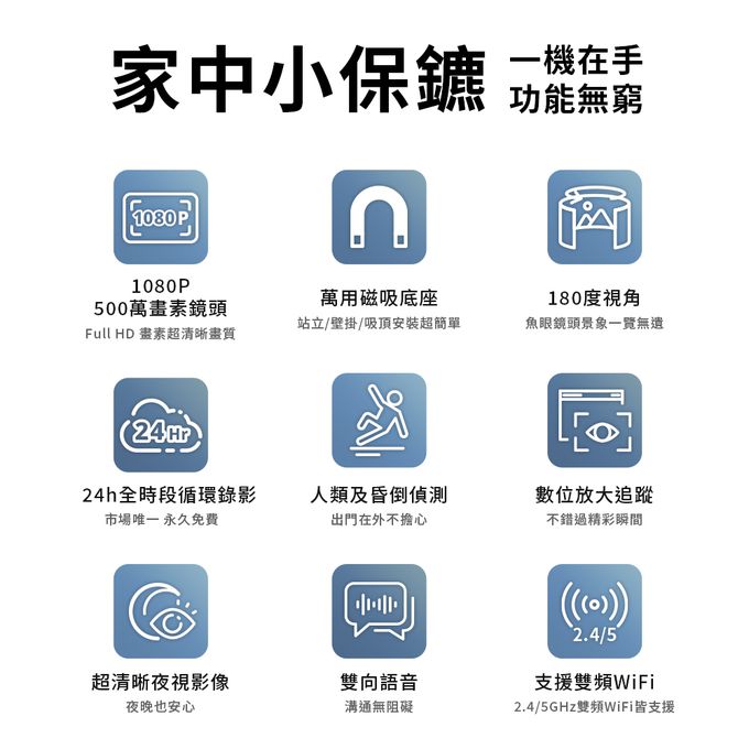 家中小保鑣、500萬畫素、磁吸底座、180度視角、魚眼鏡頭