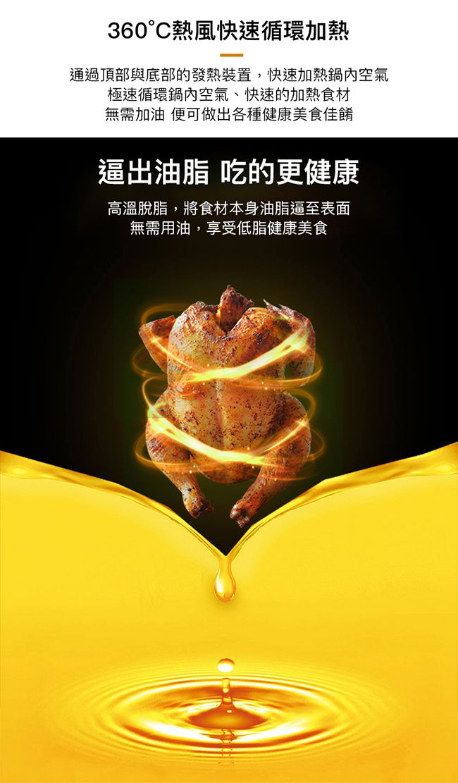 RICHMORE - 液晶觸控式安全安心氣炸鍋-RM055-黑色-內鍋3L / 外鍋4L