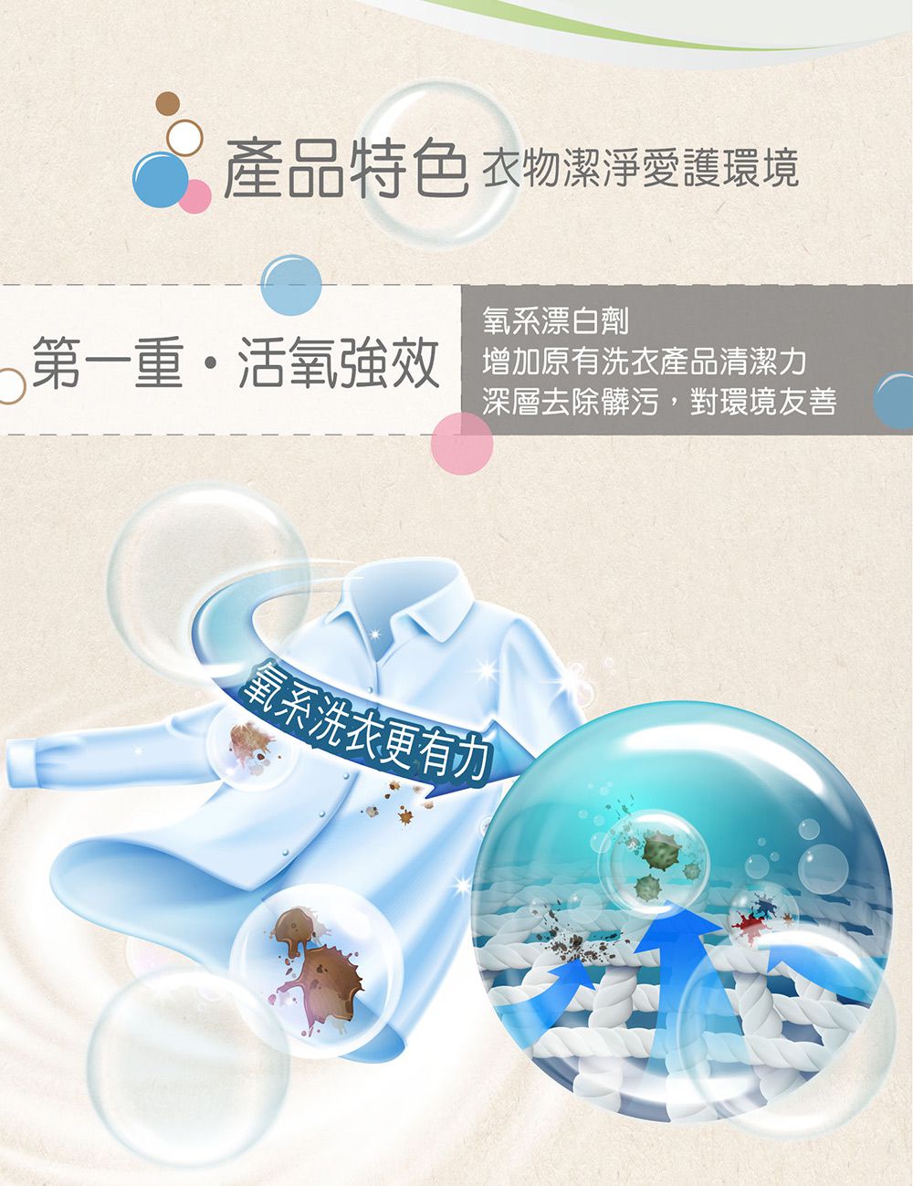 nac nac - 活氧全效潔衣素-700g