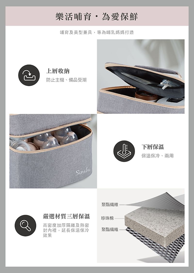 Simba 小獅王辛巴 - 樂活哺乳收納保溫包