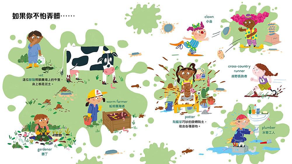 長大後你想做什麼工作? 84種職業名稱中英對照