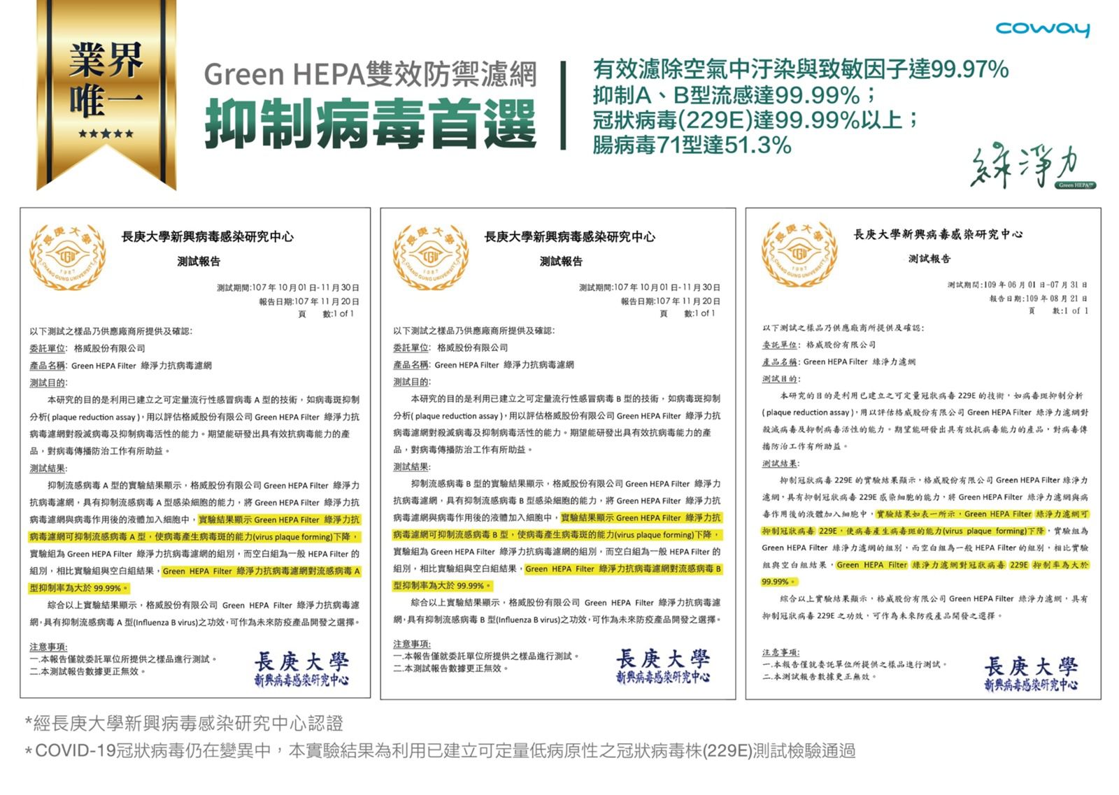 Coway - 綠淨力空氣清淨機-AP-1019C-粉