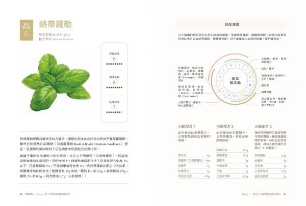 娜娜媽×Aroma手工皂精油調香研究室