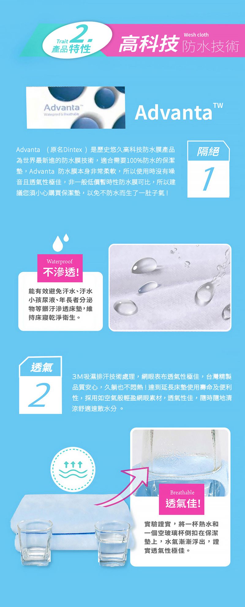 Pure One - 100%防水 床包式保潔墊-翡翠藍-保潔墊枕套