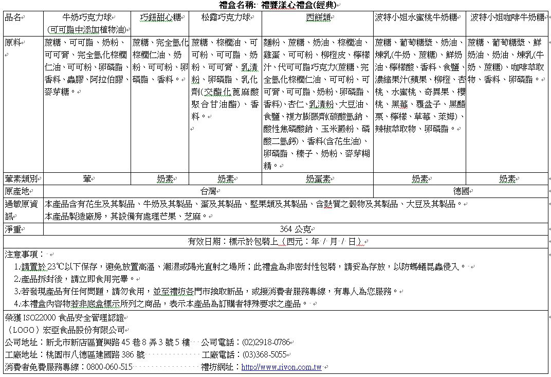 網路爆紅法式點心【禮坊 RIVON】浪漫法式禮盒、蜜漬橙香紅茶磅蛋糕