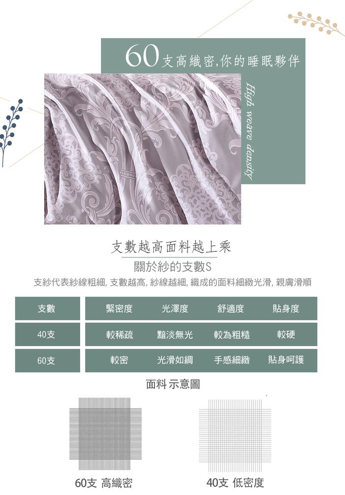 Eyah宜雅居家生活 - 100%60支天絲奢華時尚台灣製床包被套組-晴為黛影