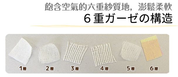 日本 un doudou 六重紗毯 / 防踢被 / 手帕