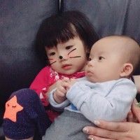 用戶頭像