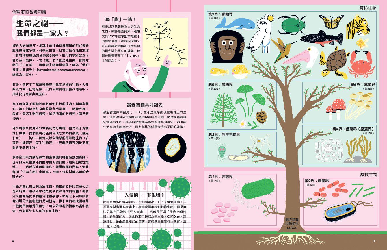 地球生物偵察隊：生命元素上天下地大發現-精裝