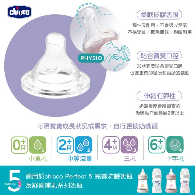義大利 chicco - 舒適哺乳玻璃奶瓶彌月禮盒