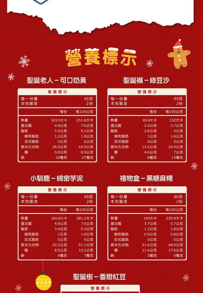 艾酷奇 - 歡樂聖誕造型包子禮盒-65gX9入