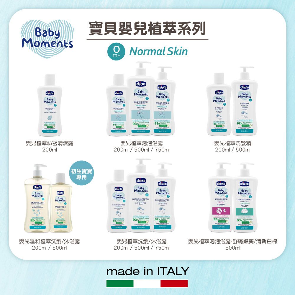 義大利 chicco - 寶貝嬰兒植萃洗髮/沐浴露200ml-溫和不流淚配方