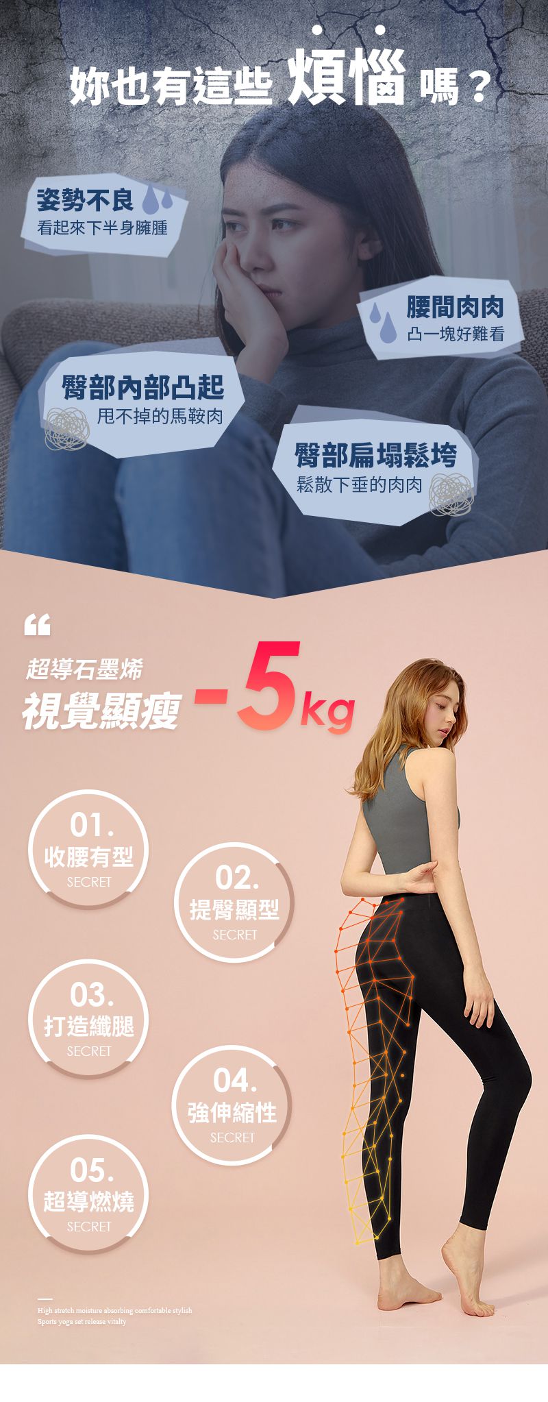 超勁氧 Supercare - 石墨烯塑纖褲第2代 【陳仙梅代言】