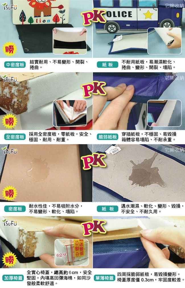 舒福家居 iSuFu - 多功能靠背式收納椅/穿鞋椅凳-二入組(小貓咪咪/邦妮兔兔)-37.5*37.5*64.5CM