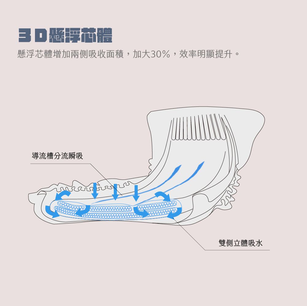 PEEKAPOO - 2022升級改款懸浮芯超輕薄紙尿褲-體驗組-S-旅行裝12片 X 2包