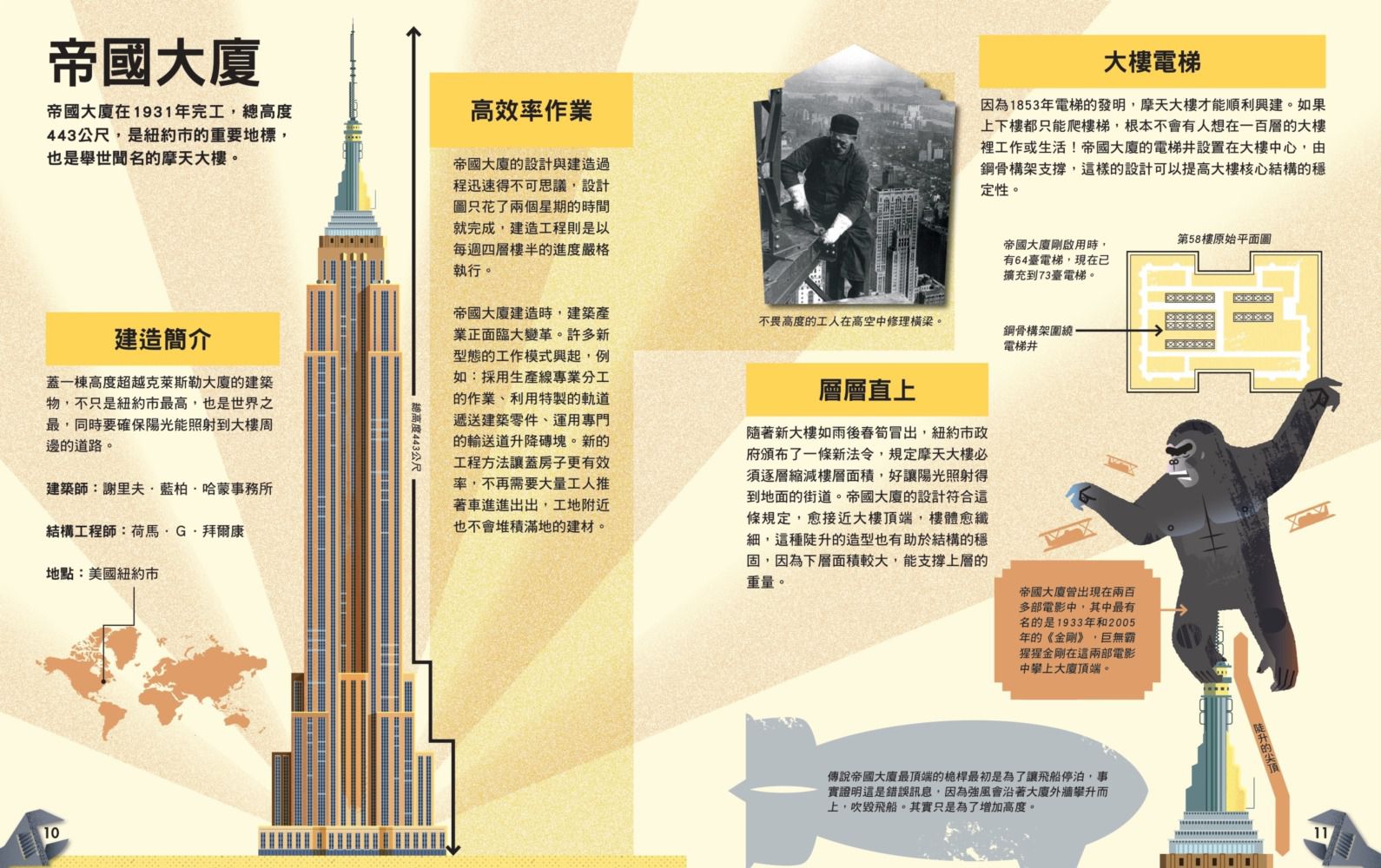 哇！驚奇工程知識繪本2：摩天大樓