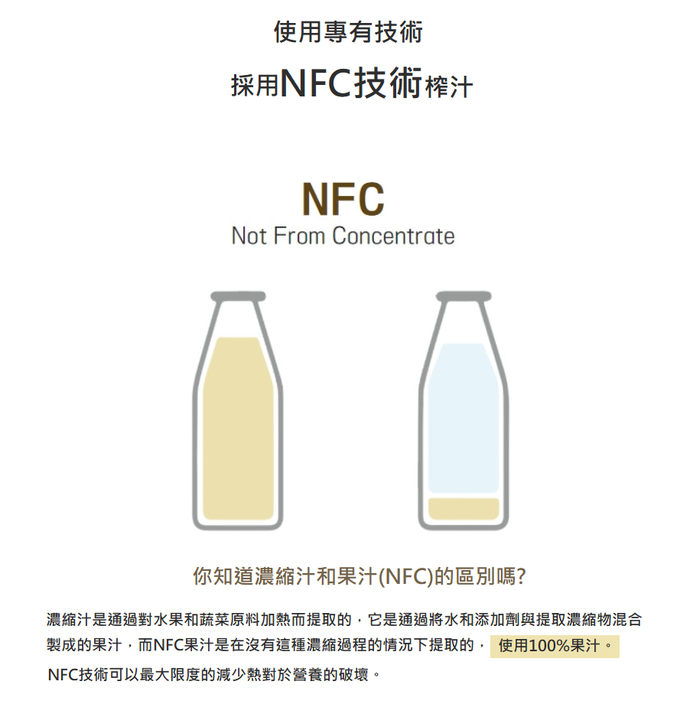 韓國【I'm Juice】 - 早晨綜合蔬果汁110ml-30入/盒