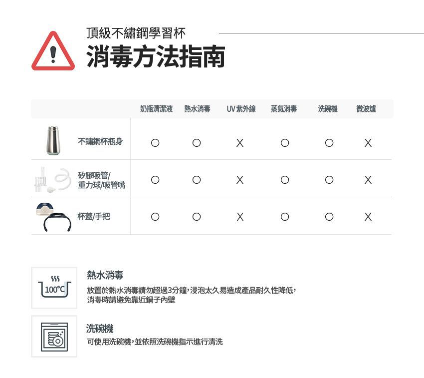 MOTHER-K - 頂級不鏽鋼保溫/保冷學習杯-香草薄荷-350ML