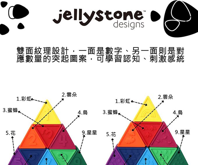 jellystone - 三角矽膠積木塔-馬卡龍粉彩