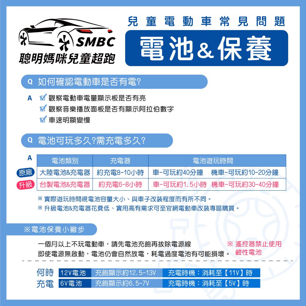 聰明媽咪兒童超跑 - 賓士復古老爺車 原廠授權 四驅兒童電動車-天使白