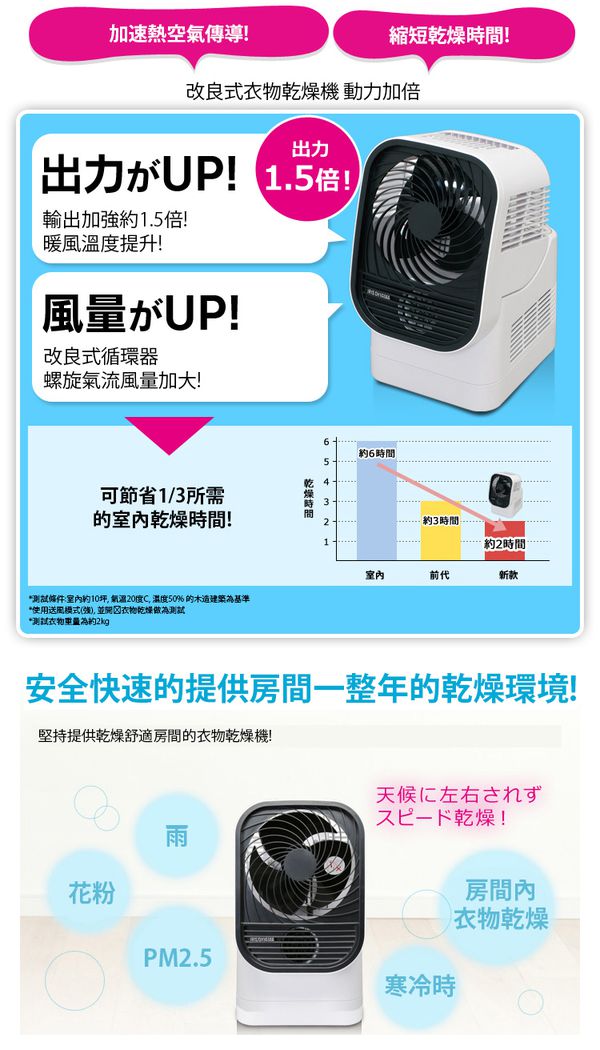 日本 IRIS OHYAMA - 循環衣物乾燥暖風機-香檳金