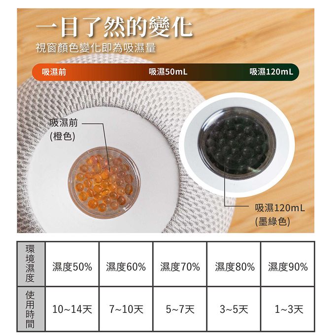 JWAY - 美學綠能無線除濕器2小時極速還原-JY-DH327