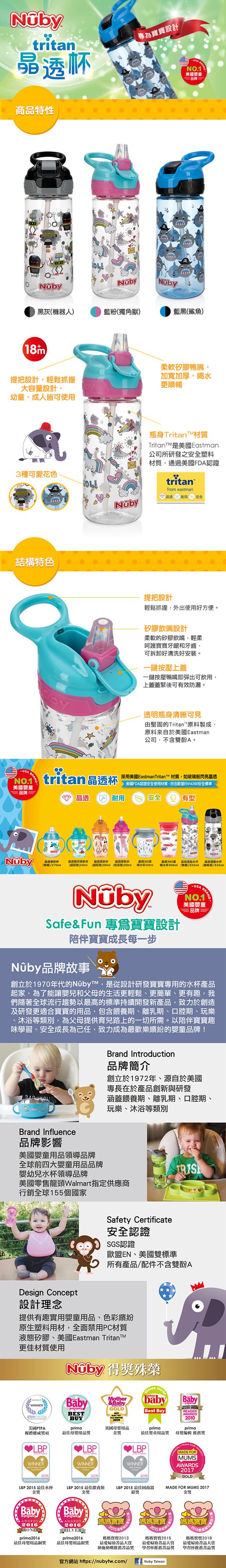 Nuby - 晶透運動水杯鴨嘴(18M+)兒童水壺-黑灰機器人-532ml