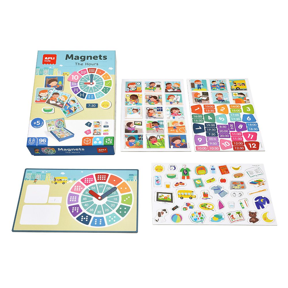 西班牙 APLI - 對的時間做對的事