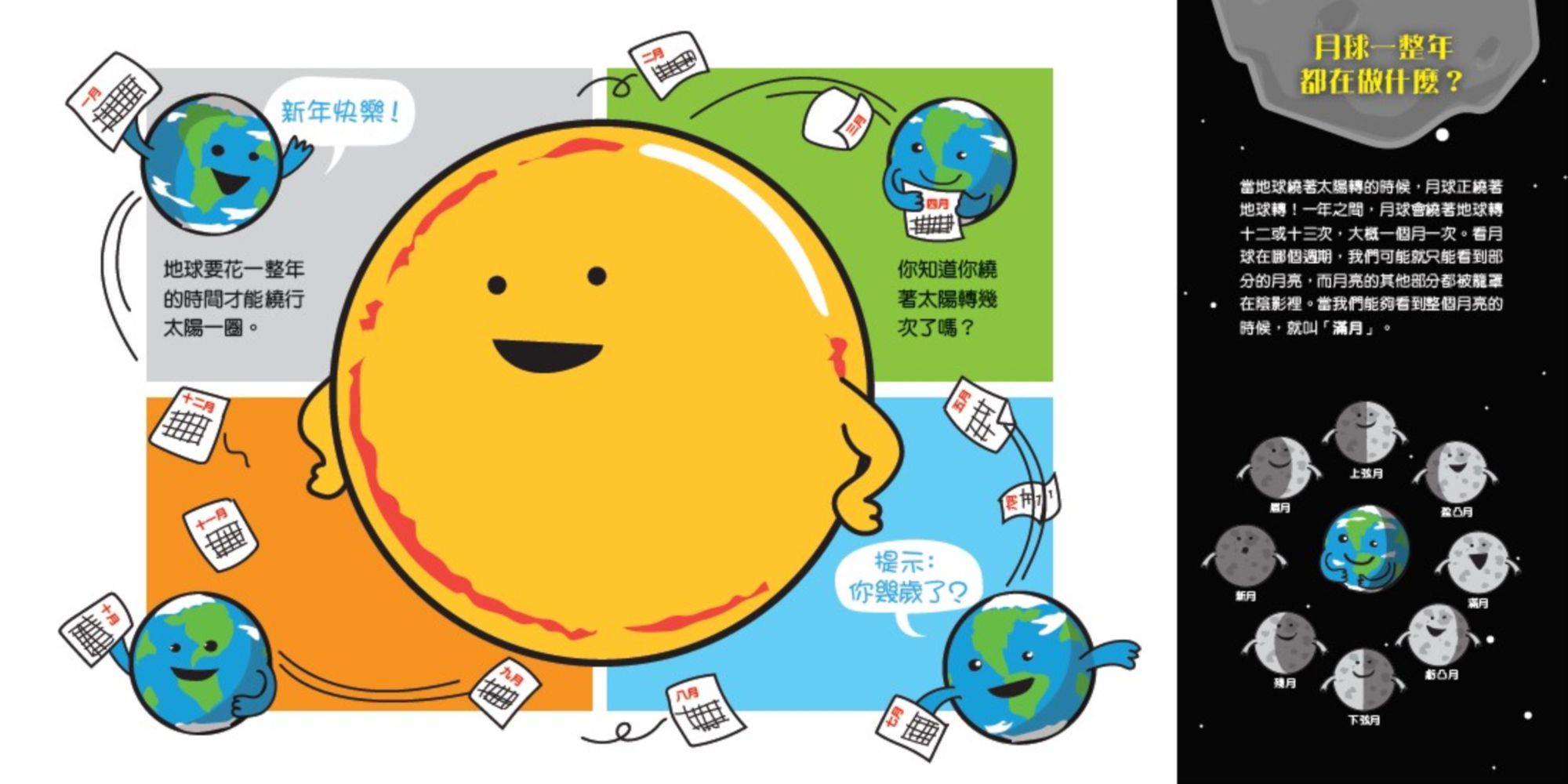 太陽先生是個大明星