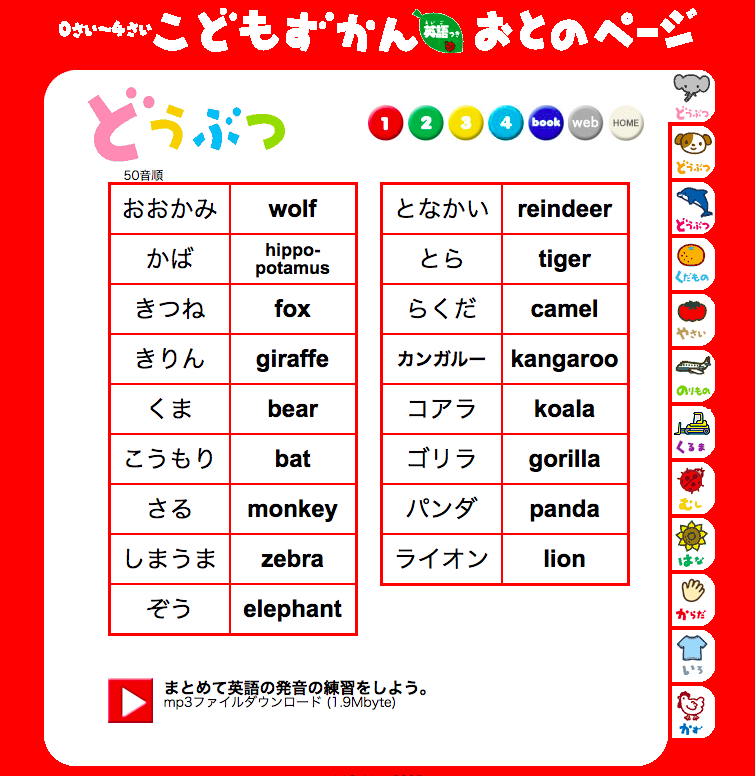 0~4歲幼兒日語英語對照圖鑑-基本版(動物,車車)