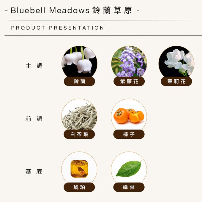 美國 P.F. CANDLE CO. - 手工香氛蠟燭-鈴蘭草原-7.2oz