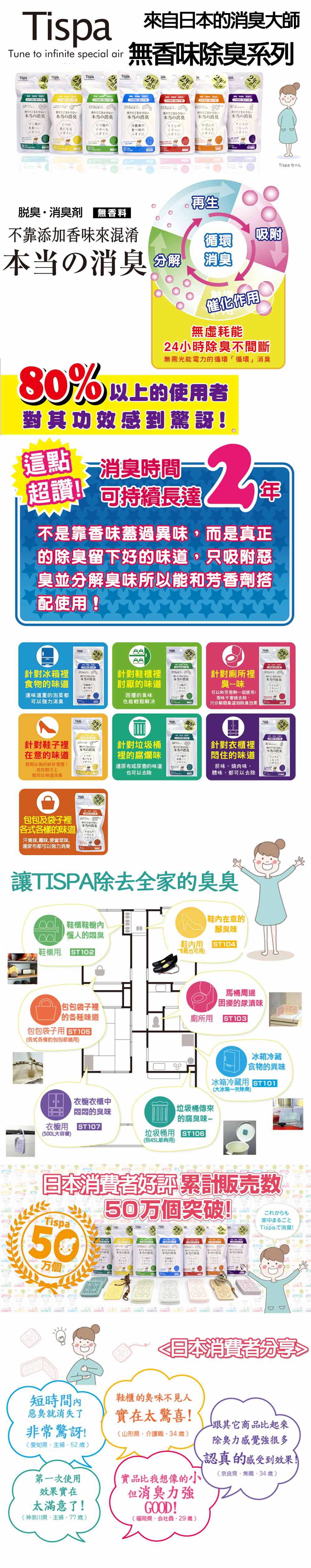 日本 TISPA 消臭大師 - 無香味除臭劑 - 衣櫥用-1入