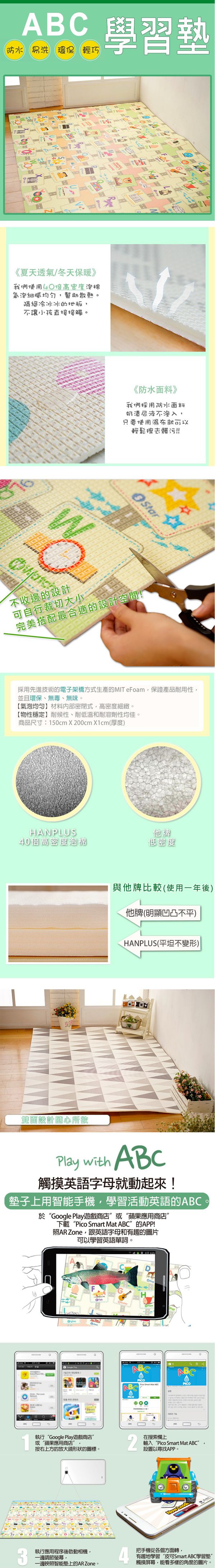 台灣製 HANPLUS 城堡圍欄、地墊，嚴選40倍高密度泡綿，使用一年也平坦有彈性