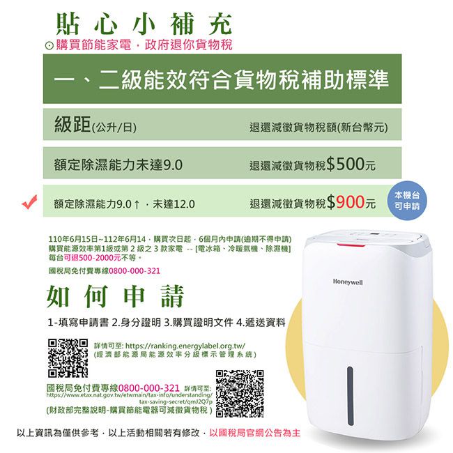 Honeywell - 20公升節能清淨除濕機 高效/除溼/乾衣-CF0.5BD20TT
