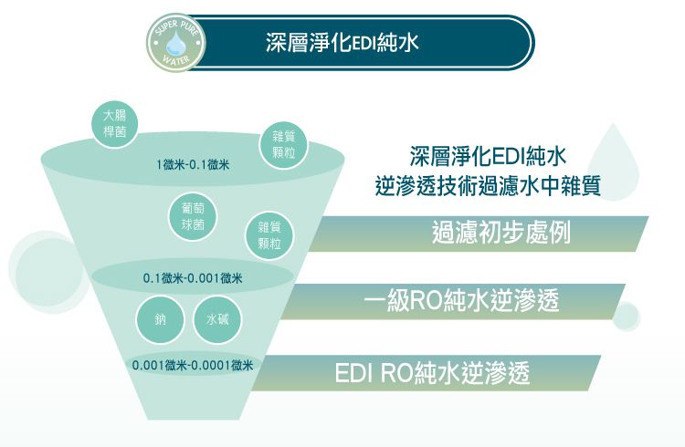 Nuby - 銀離子抗菌柔濕巾-20抽