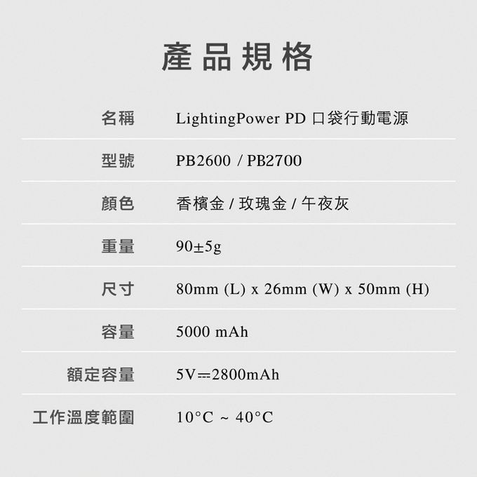PhotoFast - PD快充版 5000mAh 直插式 口袋電源 行動電源 Lighting Power-金屬限定款 (蘋果 / 安卓)-玫瑰金