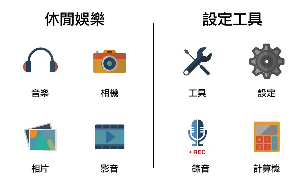 通過台灣NCC檢驗 兒童定位手錶 Herowatch