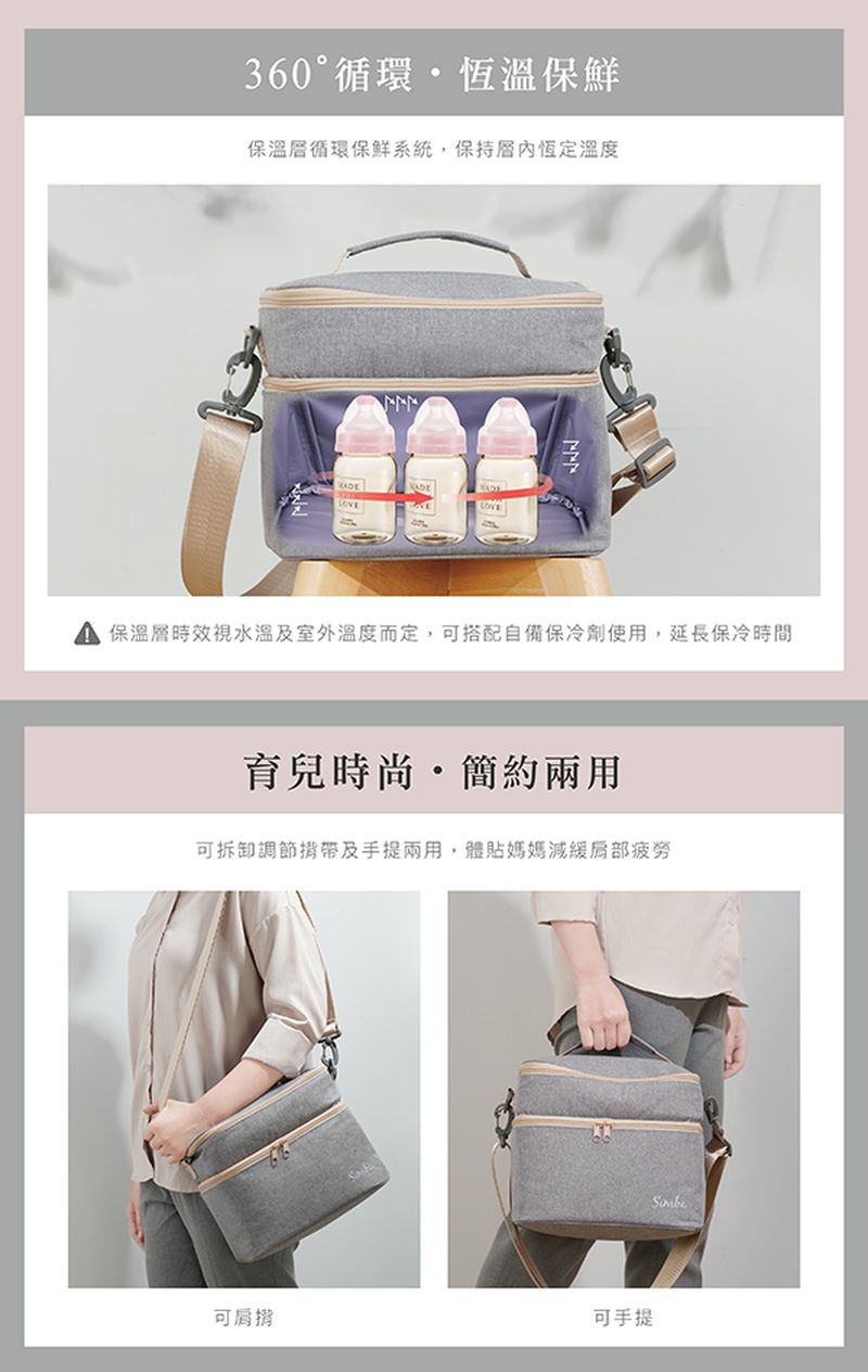 Simba 小獅王辛巴 - 樂活哺乳收納保溫包