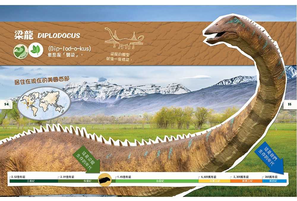 DINO DANA 小恐龍家的實地考察指南