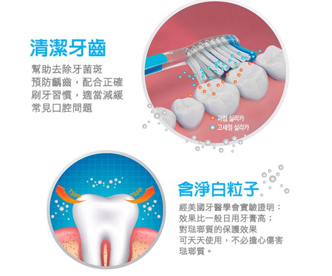 韓國2080 - 三重亮白修護牙膏-100gX2入組