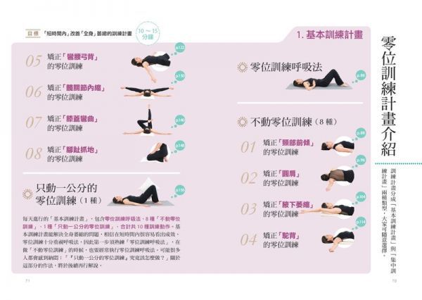 修身顯瘦．釋放疼痛の不動零位訓練：「不運動」體態也可以很曼妙？矯正八大萎縮部位，讓身體回到中心位置，痠痛消失、輕盈體態