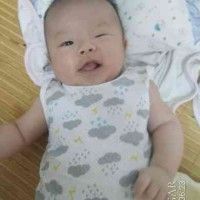 用戶頭像